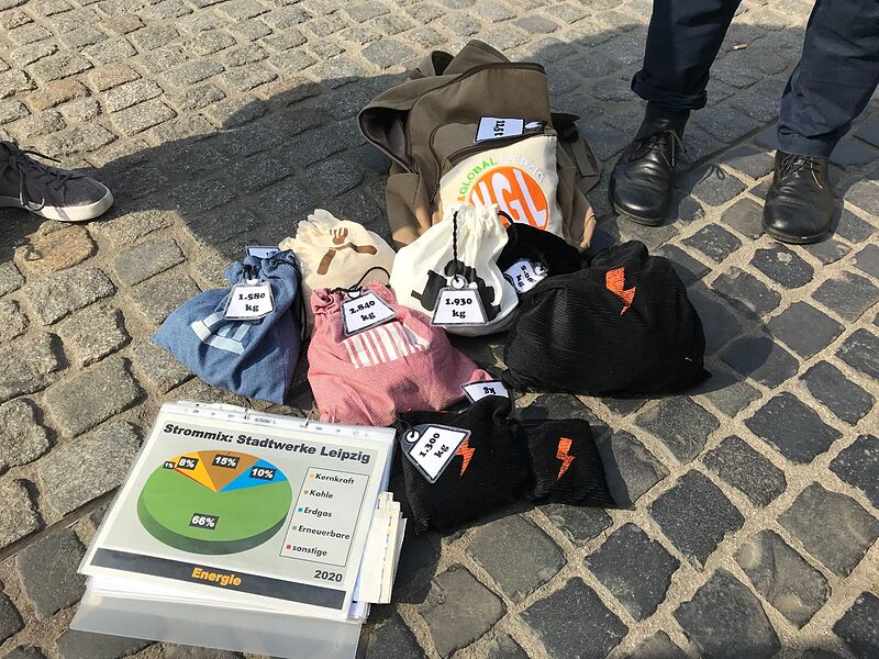 Schweres Gepäck | Klimarundgänge durch Leipzig schaffen Bewusstsein