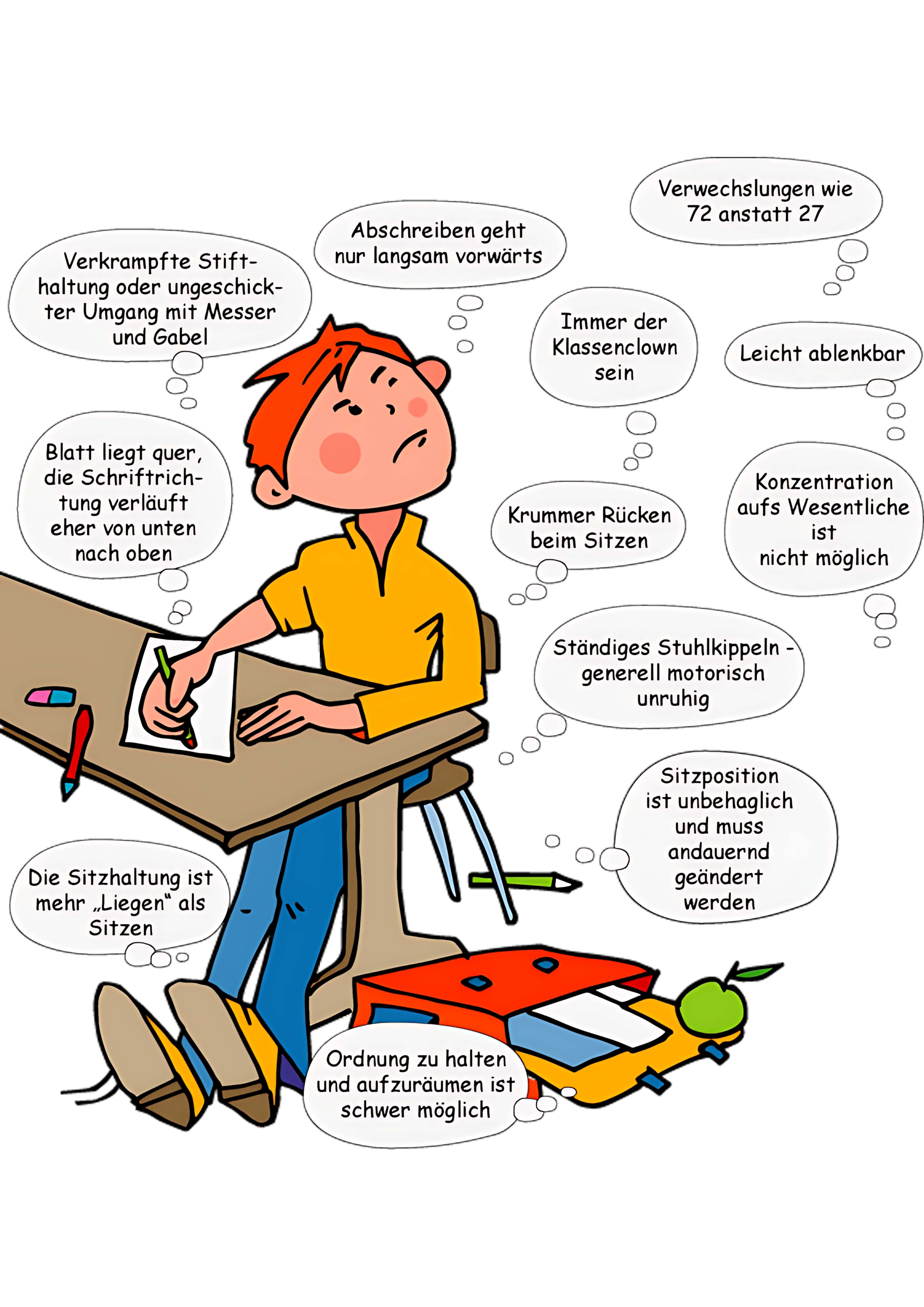 Schulstress? Unruhe? - Hilfe für Motorik, Lernen, Verhalten ---